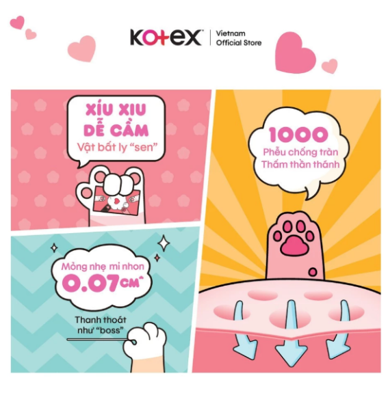 Combo 4 gói Băng Vệ Sinh Kotex Mini Meow Siêu Mềm Có Cánh 24cm 8 Miếng