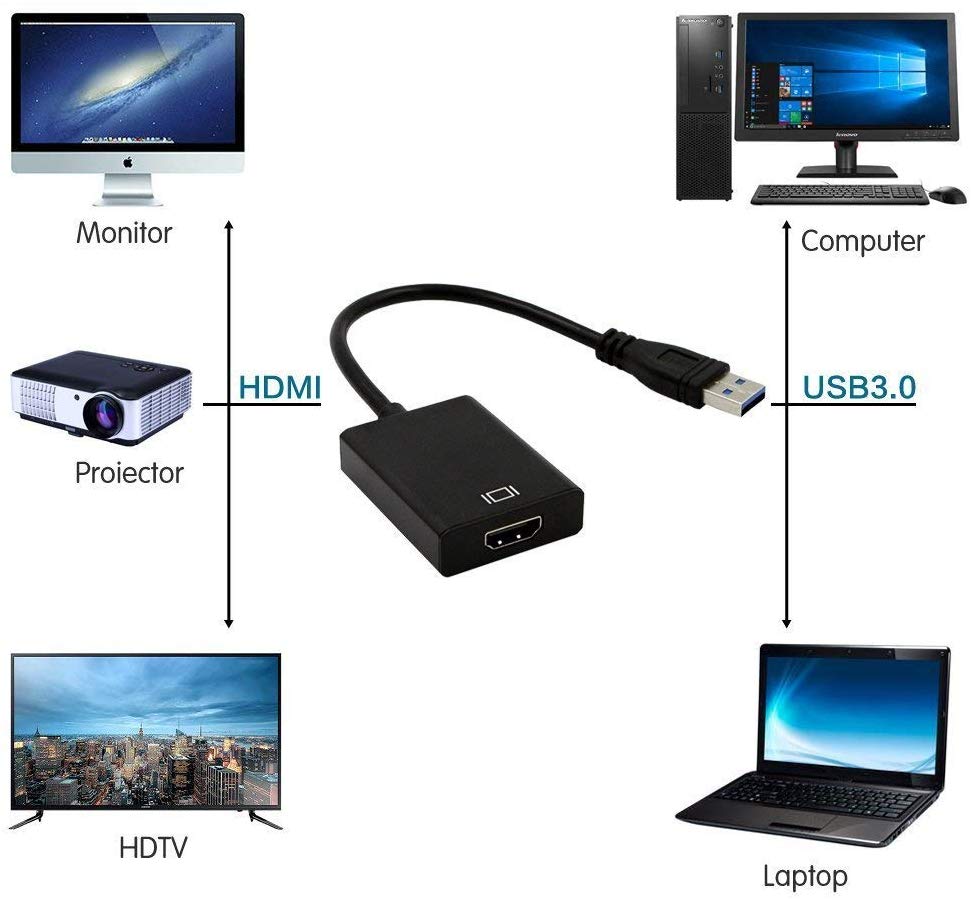 Cáp chuyển USB ra HDMI có âm thanh UTH1080 - FullHD (Đen)