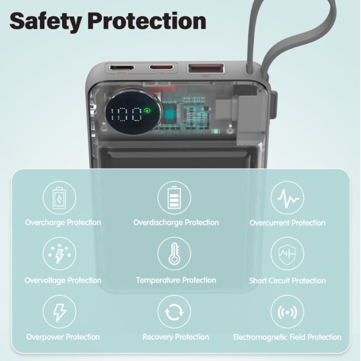 Pin dự phòng Magnetic 3in1 công suất 22.5W Choetech B696 dung lượng 20000mAh tích hợp cáp iP và Type C (Hàng chính hãng)