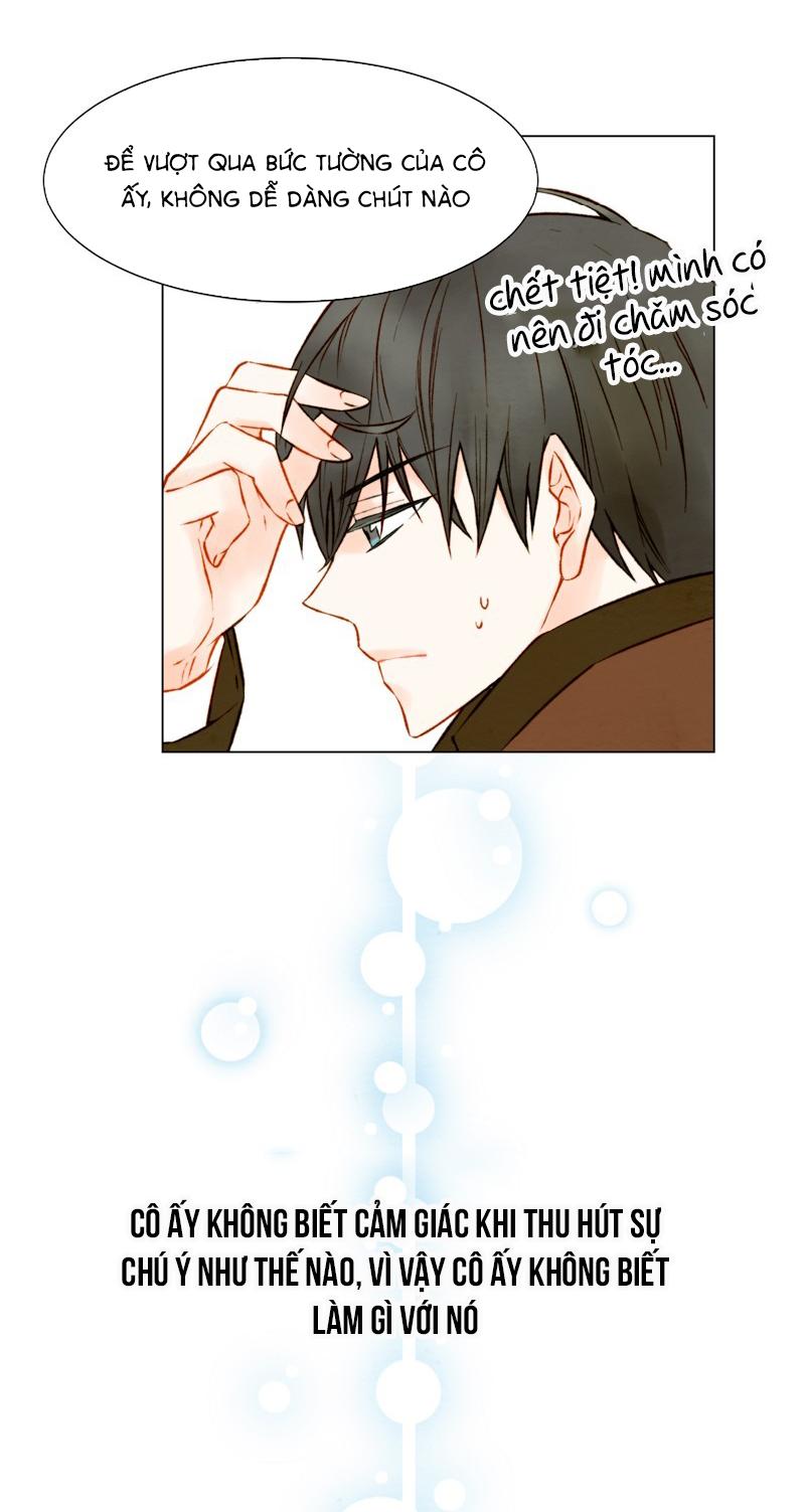 sao chép chapter 20 59