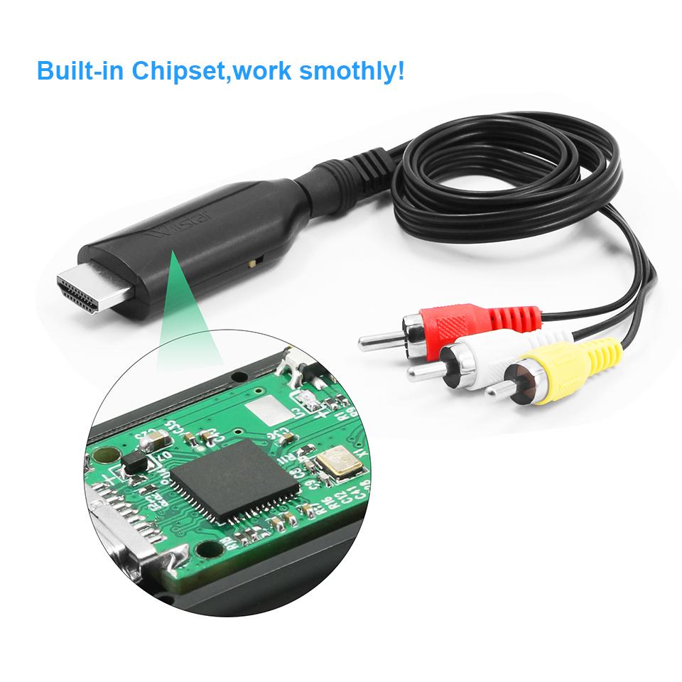 Bộ chuyển đổi tổng hợp HDMI đến AV