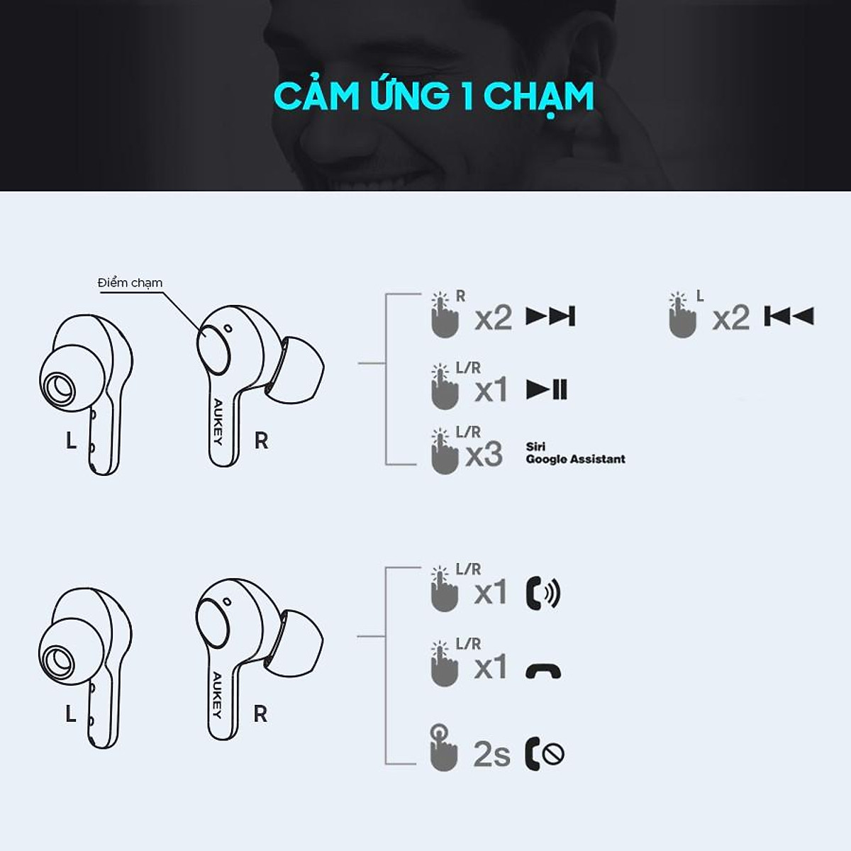 Tai nghe Bluetooth True Wireless Aukey EP-T25 - Bluetooth 5.0 - Pin Tới 25H - Chống Nước IPX5 - Nghe Độc Lập 2 Tai - Hàng Chính Hãng