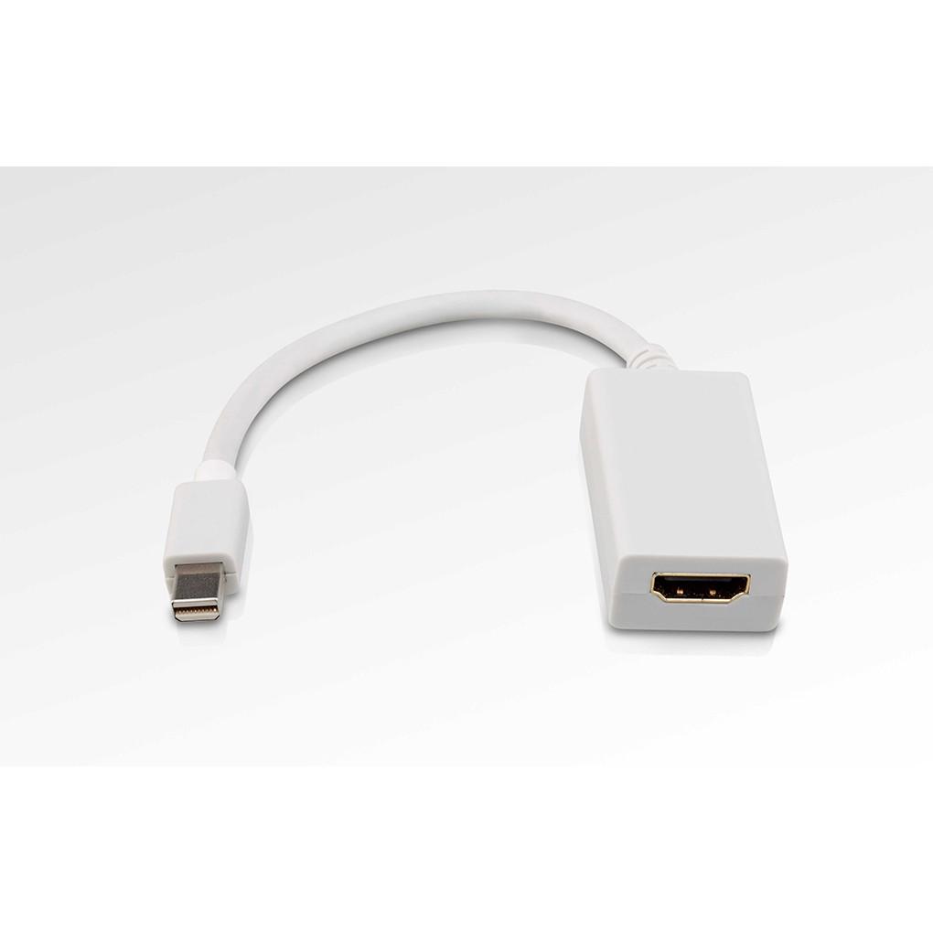 Cáp chuyển đổi Displayport mini ra HDMI