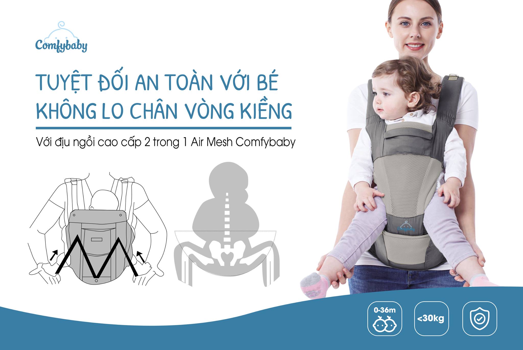 Địu Em Bé Comfybaby Trợ Lực 4 Tư Thế + Tặng 2 Khẩu Trang Xuất Nhật