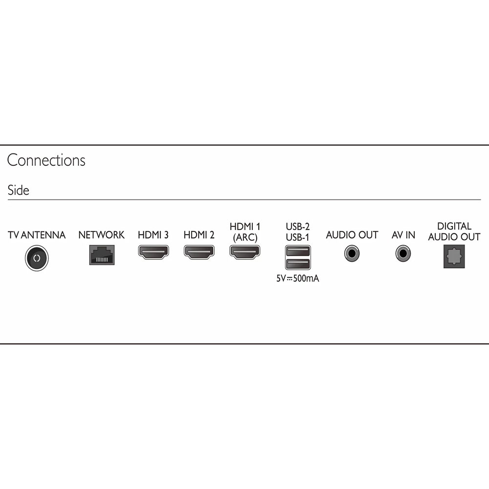 Google TV Philips 65 Inch 4K UHD LED 65PUT7029  - Hàng Chính Hãng