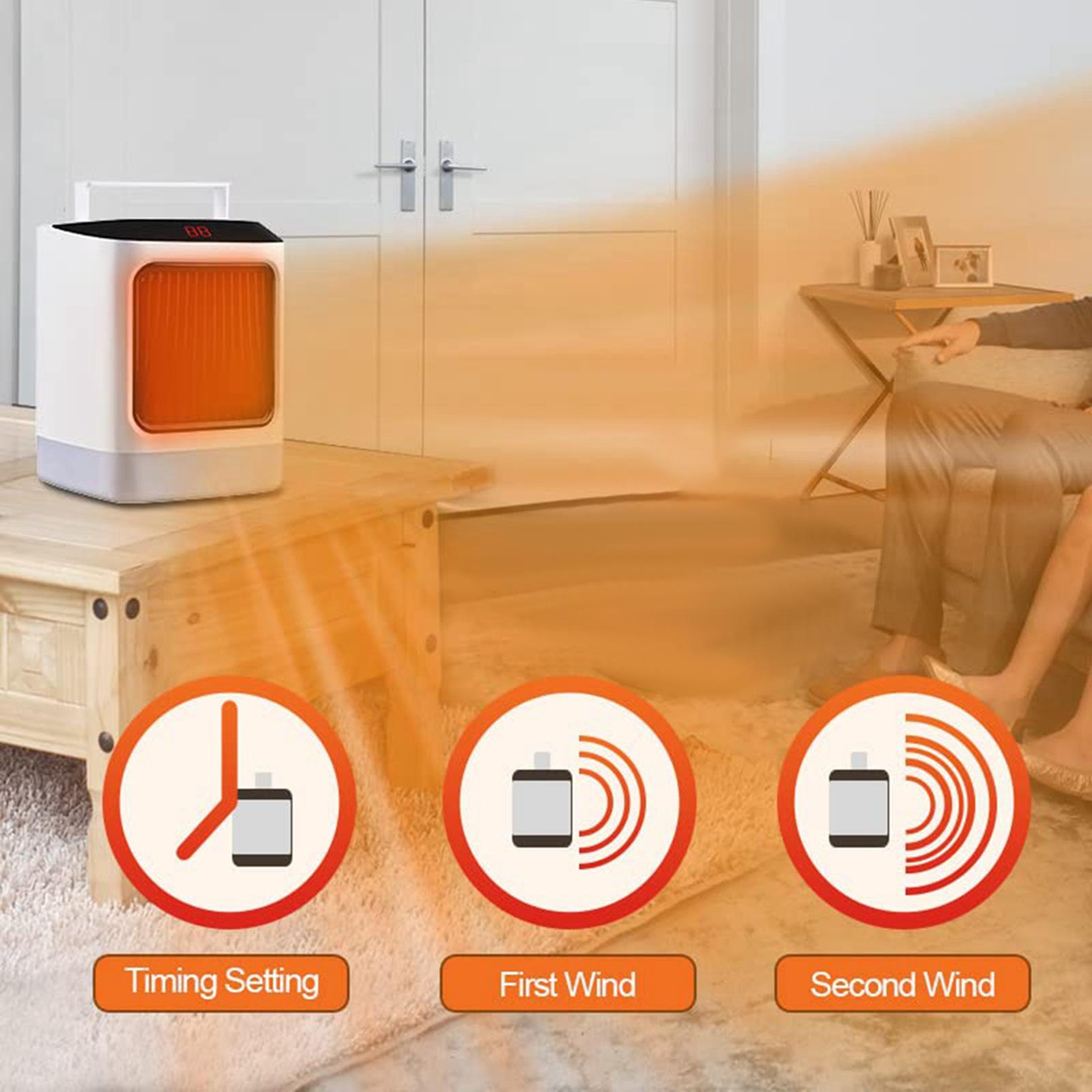 Portable Electric Heater 800W with 2 Settings for Winter Bedroom Home