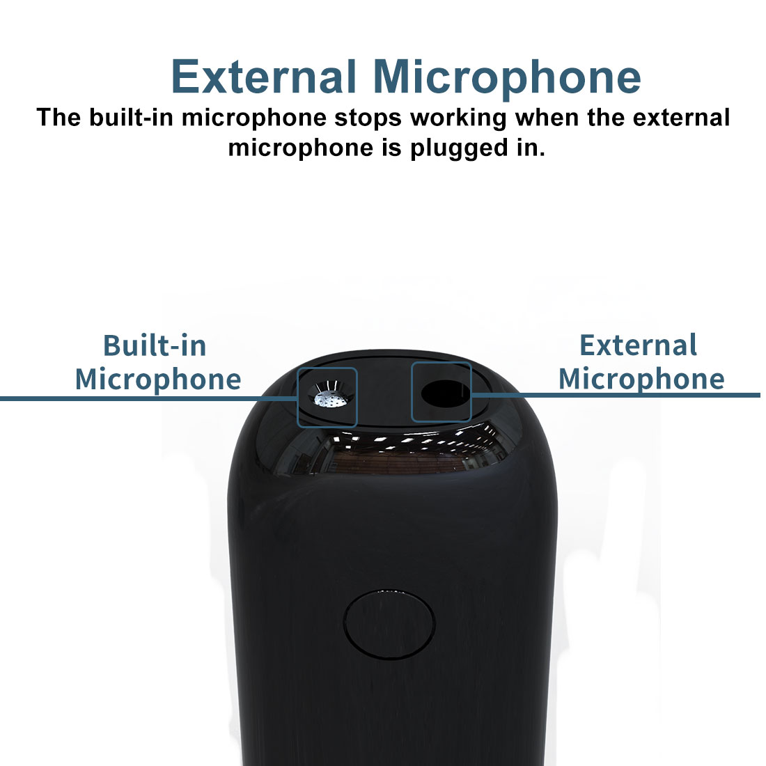 Micro không dây wireless thu âm cho điện thoại, máy ảnh Lensgo LWM-318C - Hàng nhập khẩu
