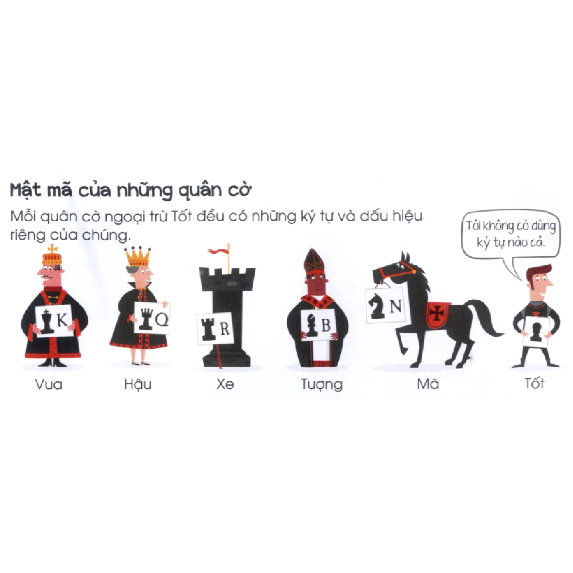 Combo 2 cuốn Chơi cờ vua cùng bé - TRÒ CHƠI PHÁT TRIỂN TOÀN DIỆN (Quyển 1), VÁN CỜ HOÀN CHỈNH (Quyển 2)