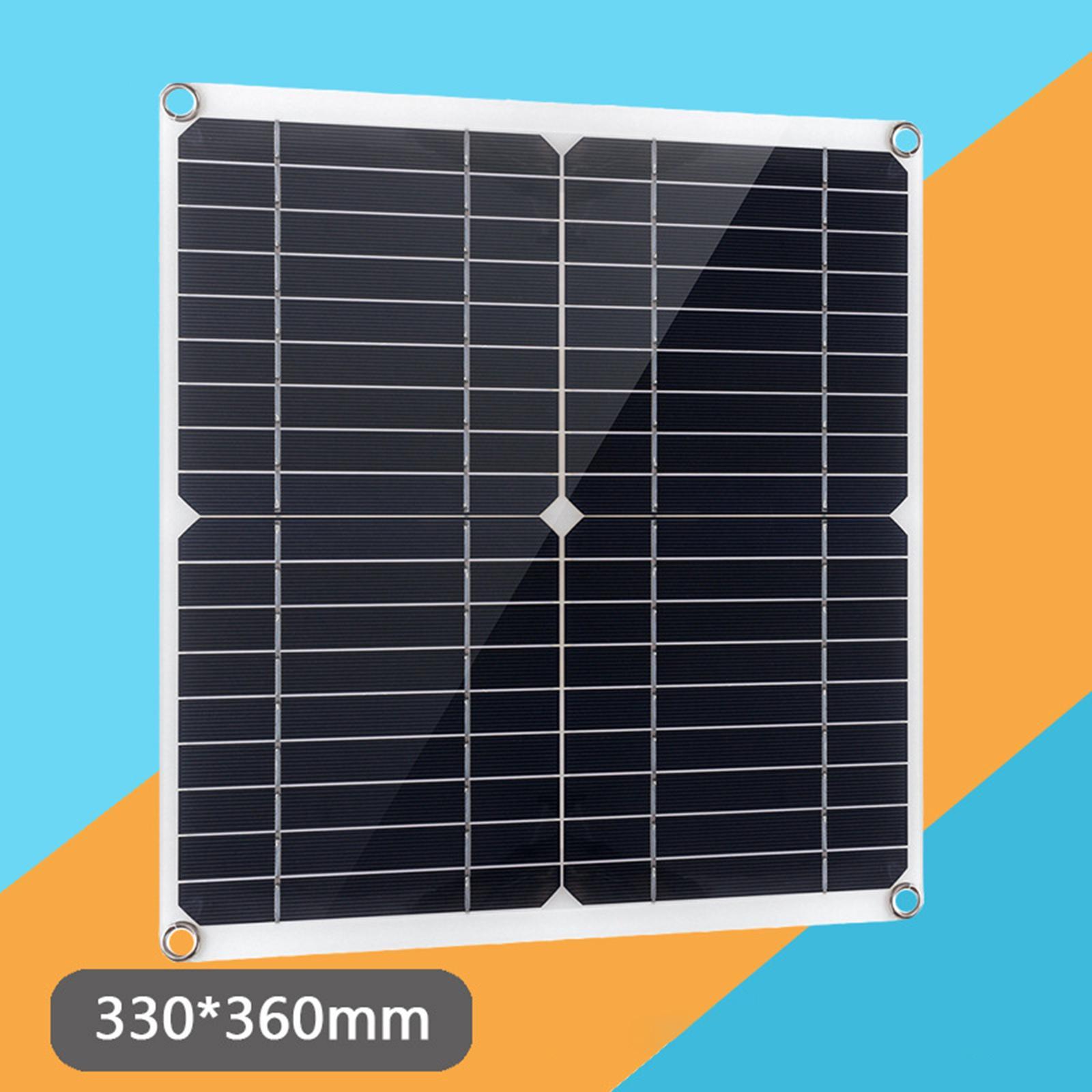 20W 18V Solar Panel Dual USB Output Solar Panel for Mobile Phone RV Vehicle