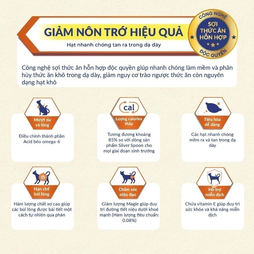 Thức ăn hạt cho mèo trong nhà MaxWell - Vị cá 1.6kg