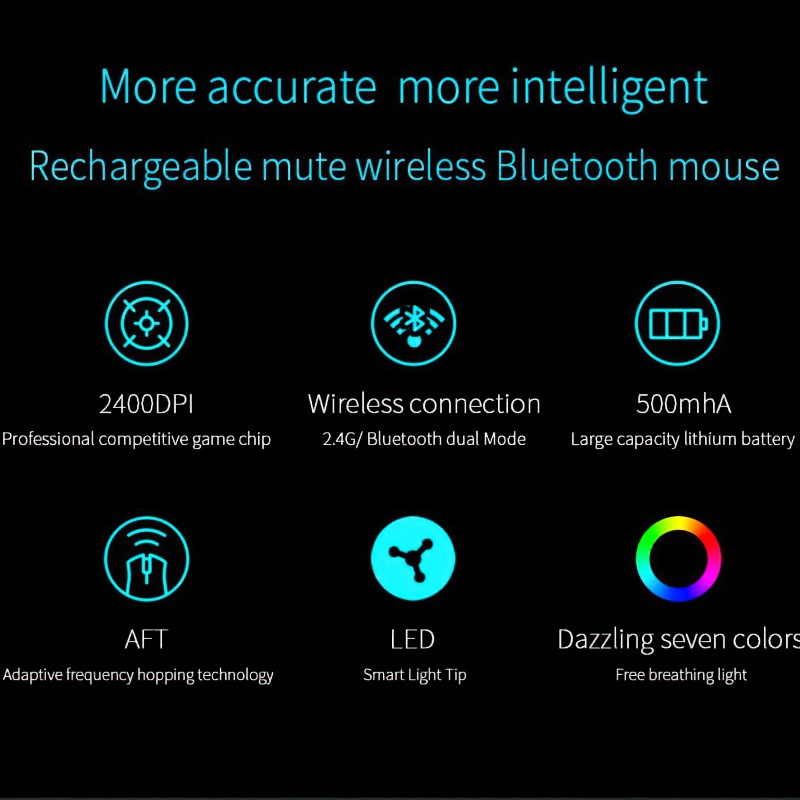 Chuột Không Dây GX9 - Bluetooth + Wireless 2.4G - Pin sạc - Chống ồn - hàng nhập khẩu