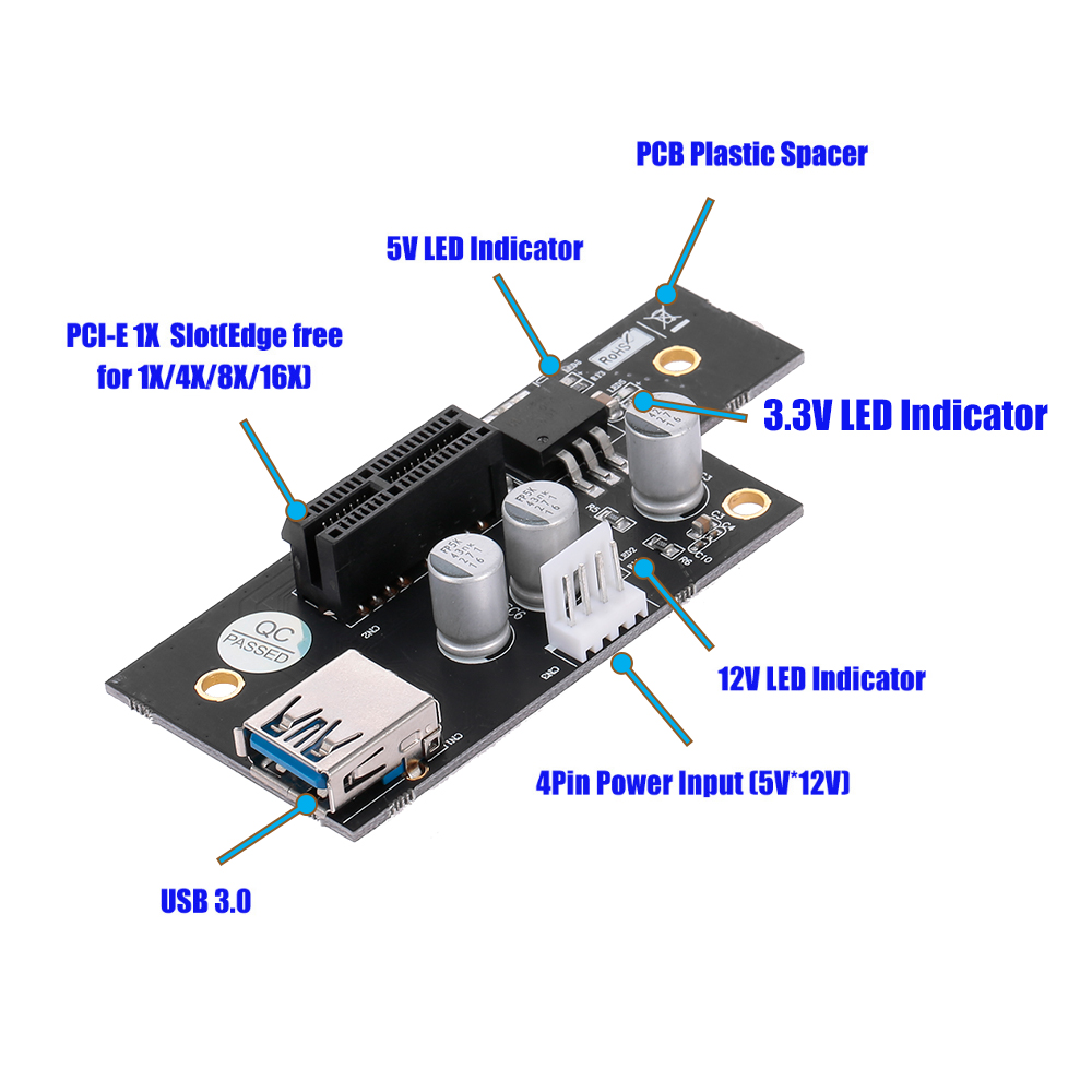 Dây Mở Rộng PCI Express Thẻ Mở Rộng PCI-E 1x To 1x / 4x / 8x / 16x