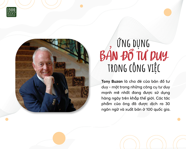 Ứng dụng bản đồ tư duy trong công việc