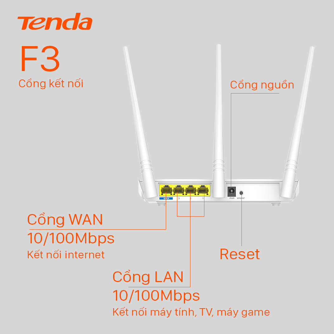 Thiết bị phát Wifi Tenda F3 Chuẩn N 300Mbps - Hàng Chính Hãng