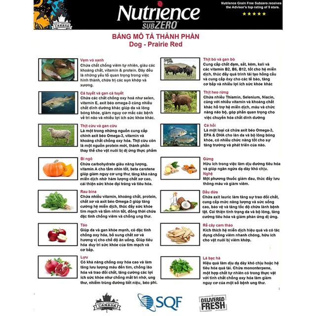 Thức Ăn Hạt Cho Chó Alaska Nutrience Subzero Da Lông Bóng Mượt Bao 500g - 6 Loại Thịt Cá, Rau Củ, Trái Cây