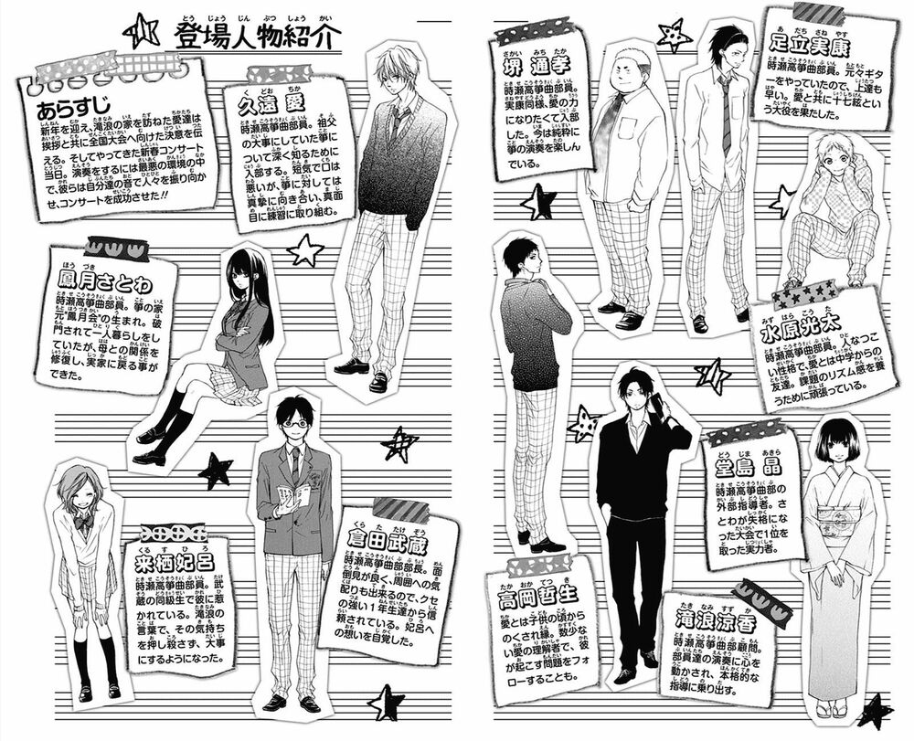 kono oto tomare! chapter 60 2