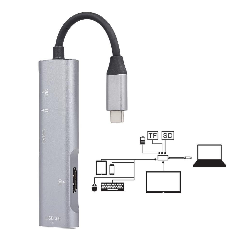 Bộ chuyển đổi USB 3.1 nhiều cổng với Cổng sạc USB-C Cổng truyền HD 3.1 type C
210A USB C Hub nhôm