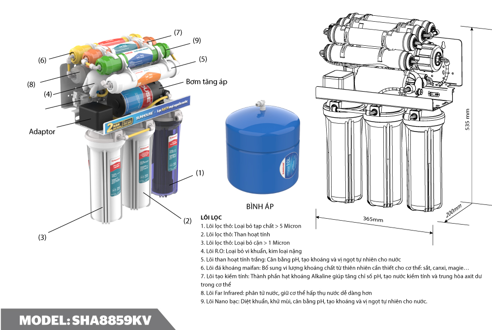 Máy lọc nước R.O không vỏ 9 lõi SUNHOUSE SHA8859KV - Hàng chính hãng