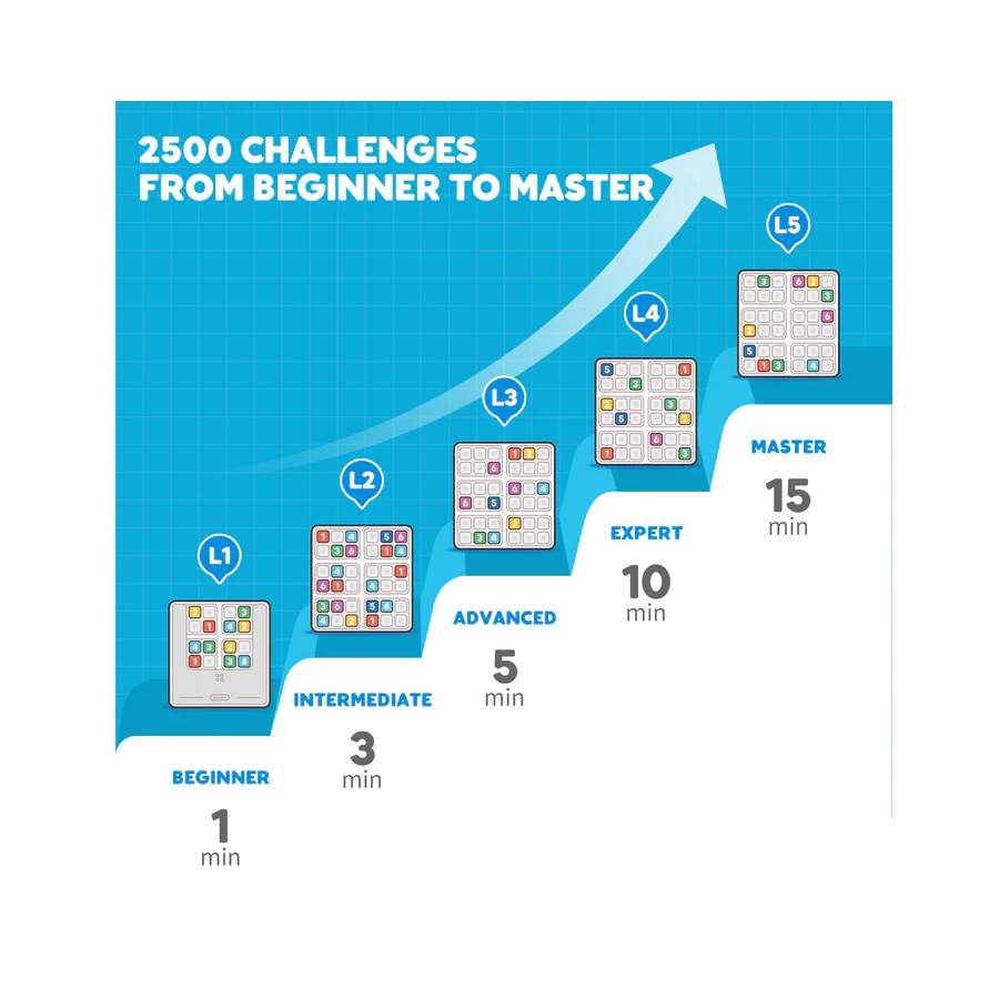Đồ chơi thông minh GiiKER Smart Sudoku