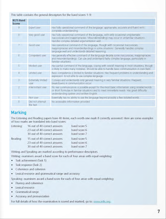 Collins Reading For Ielts (Tái Bản)