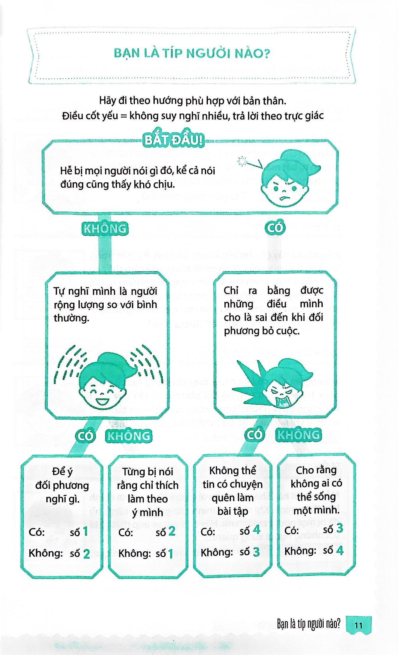 Giúp Trẻ Xử Lý Cơn Cáu Giận - 57 Bài Luyện Tập Để Điều Khiển Cơn Giận Của Trẻ (Tái Bản 2023)