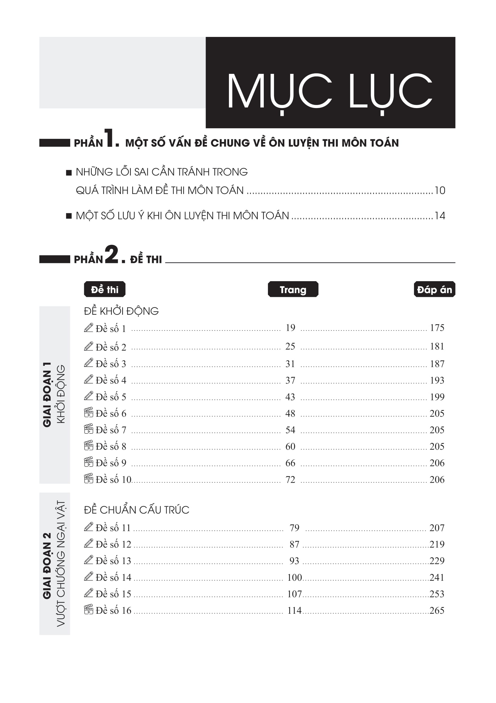 Combo CC Thần Tốc Luyện Đề 2021 Môn Toán + Sinh Học
