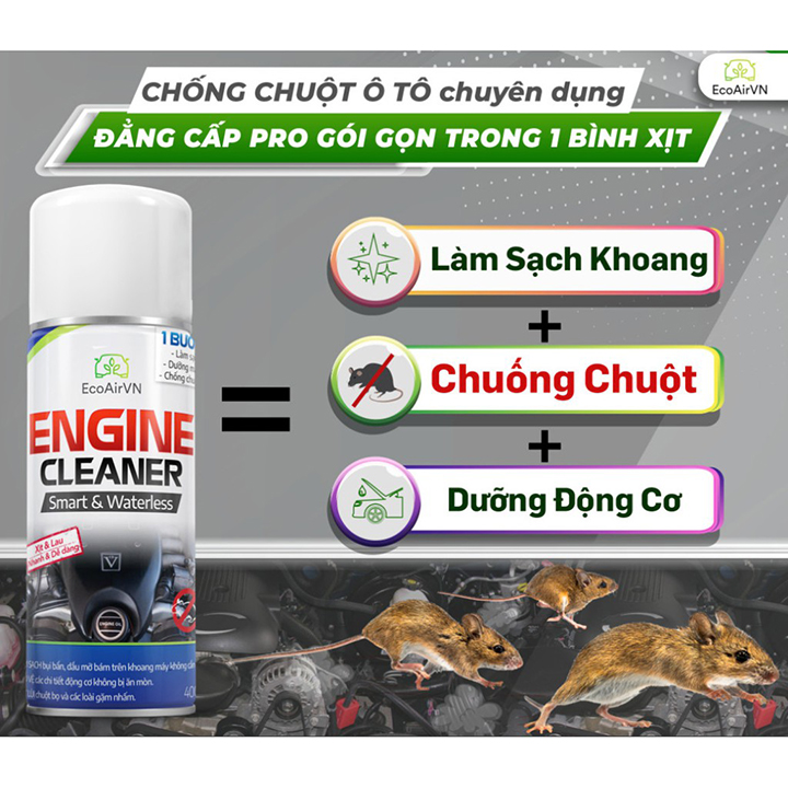 Bình Xịt Chống Chuột Ô Tô Engine Cleaner 400ml - Chai Xịt Đuổi Chuột Hiệu Quả 99%, Bảo Dưỡng Khoang Máy, Làm Sạch Bề Mặt Động Cơ 3 Trong 1