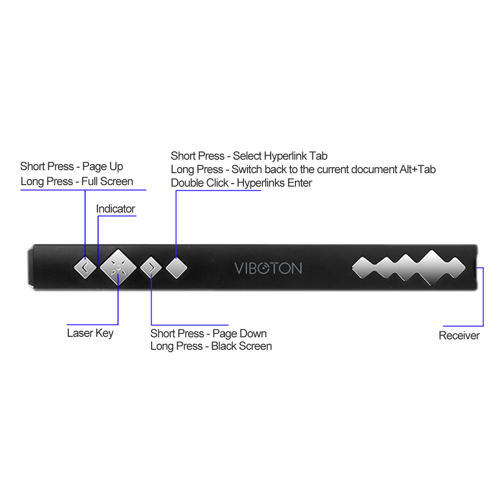 Bút Con Trỏ VIBOTON PP910