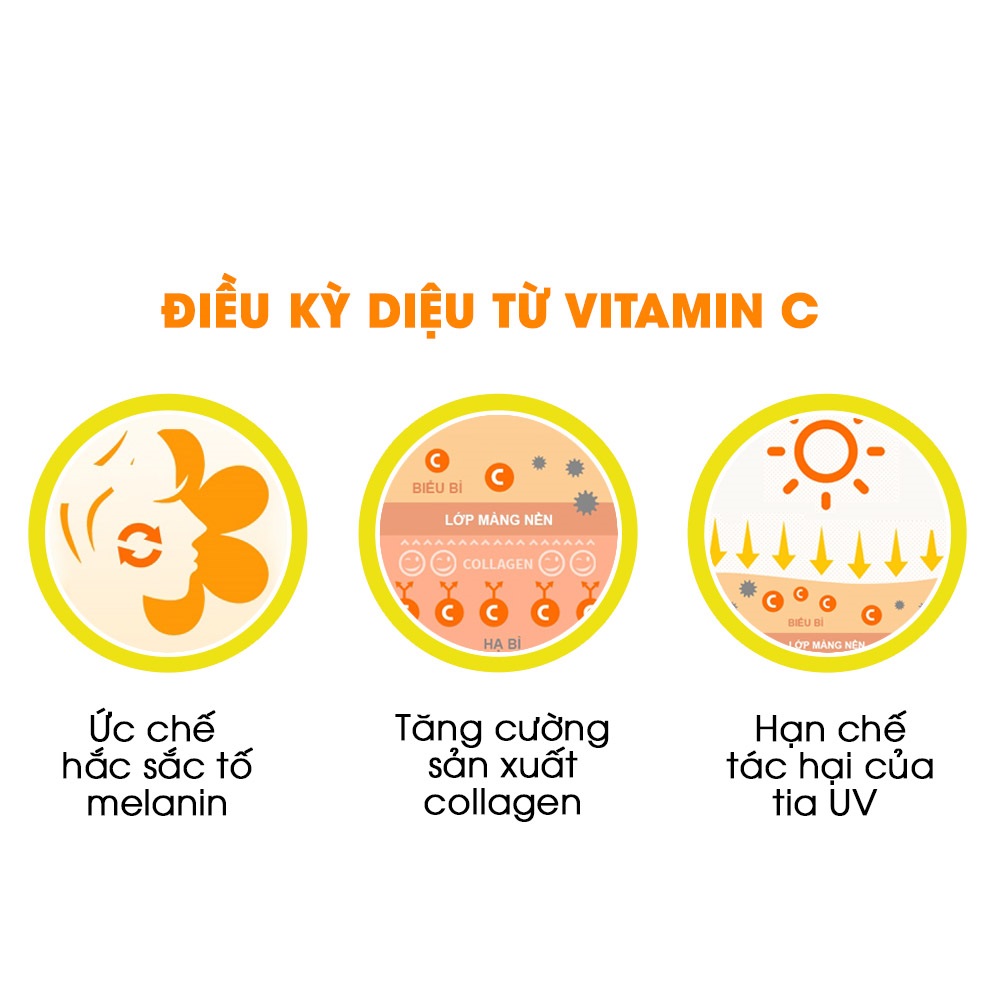 Dung dịch dưỡng trắng da chống thâm nám Melano CC Whitening Lotion 170ml
