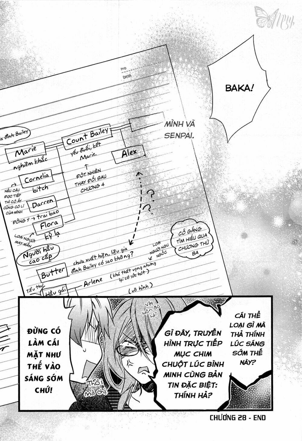 ký túc xá dễ thương chapter 28 23