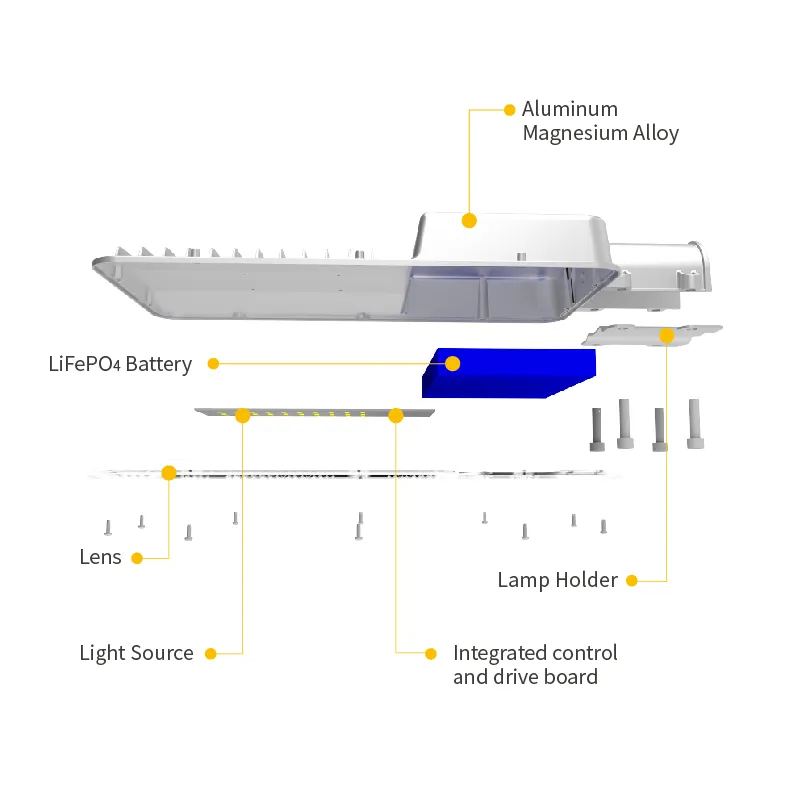 Đèn Đường Năng Lượng Mặt Trời 30W Blue Carbon BCT-OTJ1.0 | Phúc Thịnh Solar