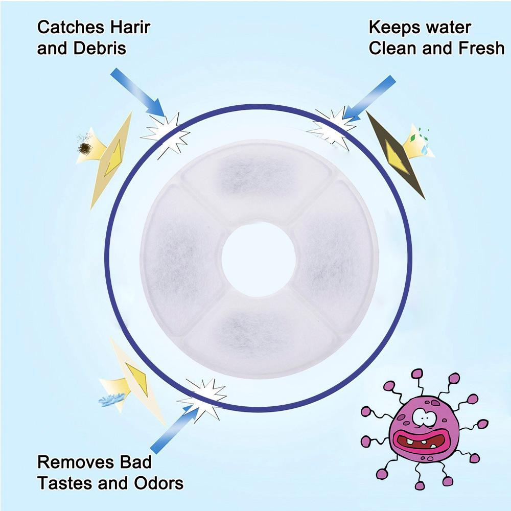 Bộ Lọc Thay Thế Cho Bình Nước Uống Đạng Đài Phun Nước Cho Mèo 4 Cái