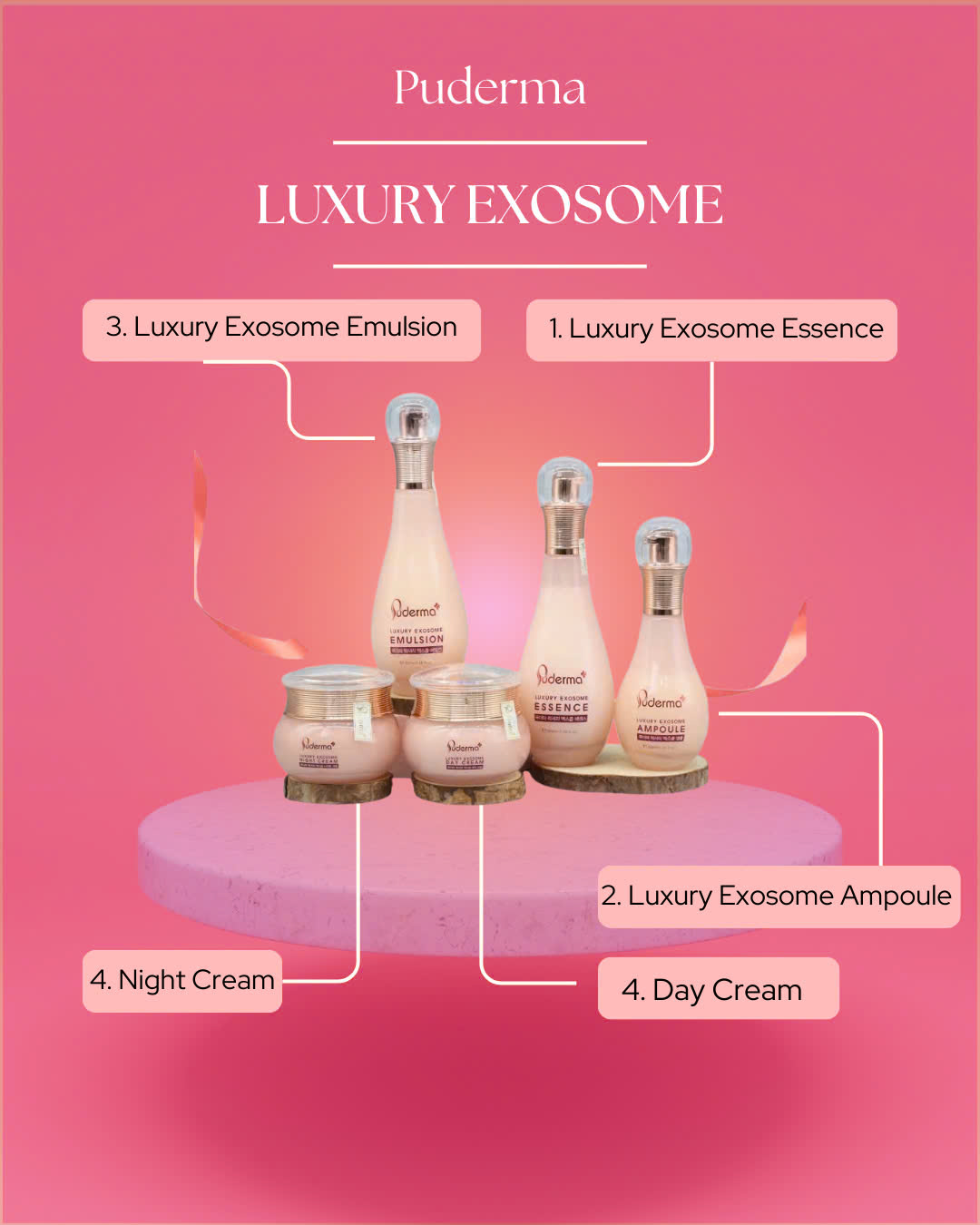 Kem Dưỡng Da Ngày và Đêm Luxury Exosome Puderma, phiên bản nâng cấp từ Kem Xóa NÁM WHITE JADE PUDERMA 50ml: làm mờ vết thâm sạm, nám, tàn nhang giúp làn da trắng sáng, căng bóng, nâng cơ săn chắc và đẩy lùi quá trình lão hoá