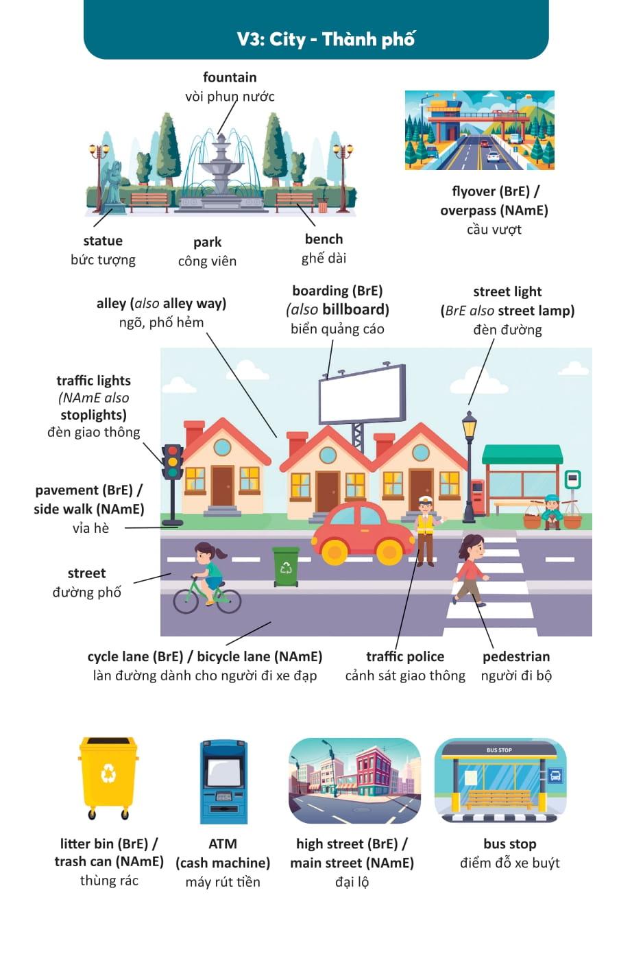 Sách - Từ Điển Anh-Anh-Việt (Tái Bản 2025)