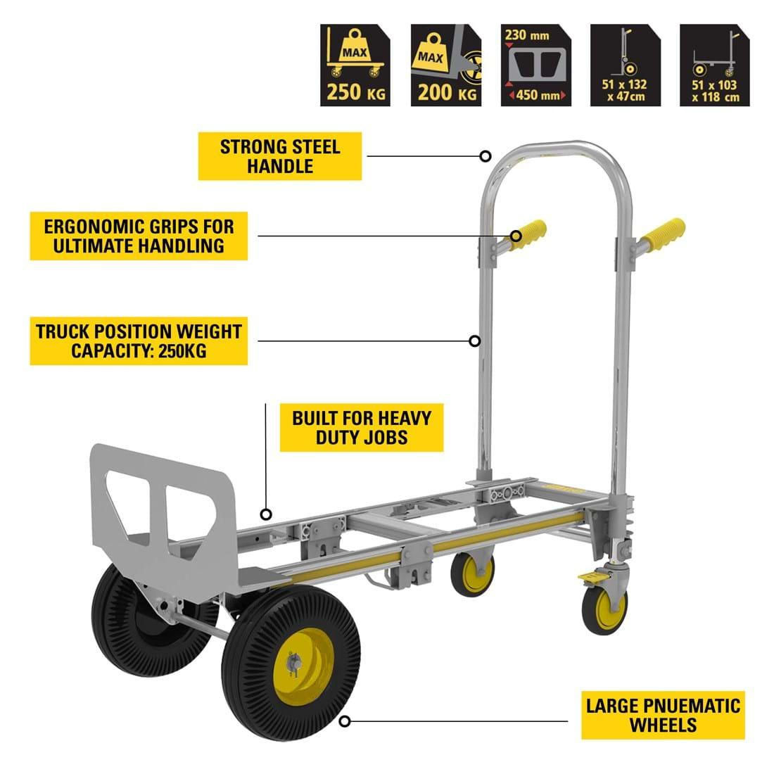 XE ĐẨY HÀNG ĐA NĂNG 2 VÀ 4 BÁNH (200KGS/250KGS) STANLEY SXWTI-MT515 - HÀNG CHÍNH HÃNG