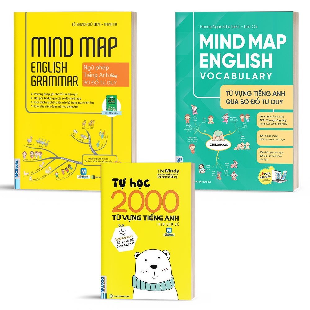 Sách - Combo Mindmap English và Tự Học 2000 Từ Vựng Tiếng Anh
