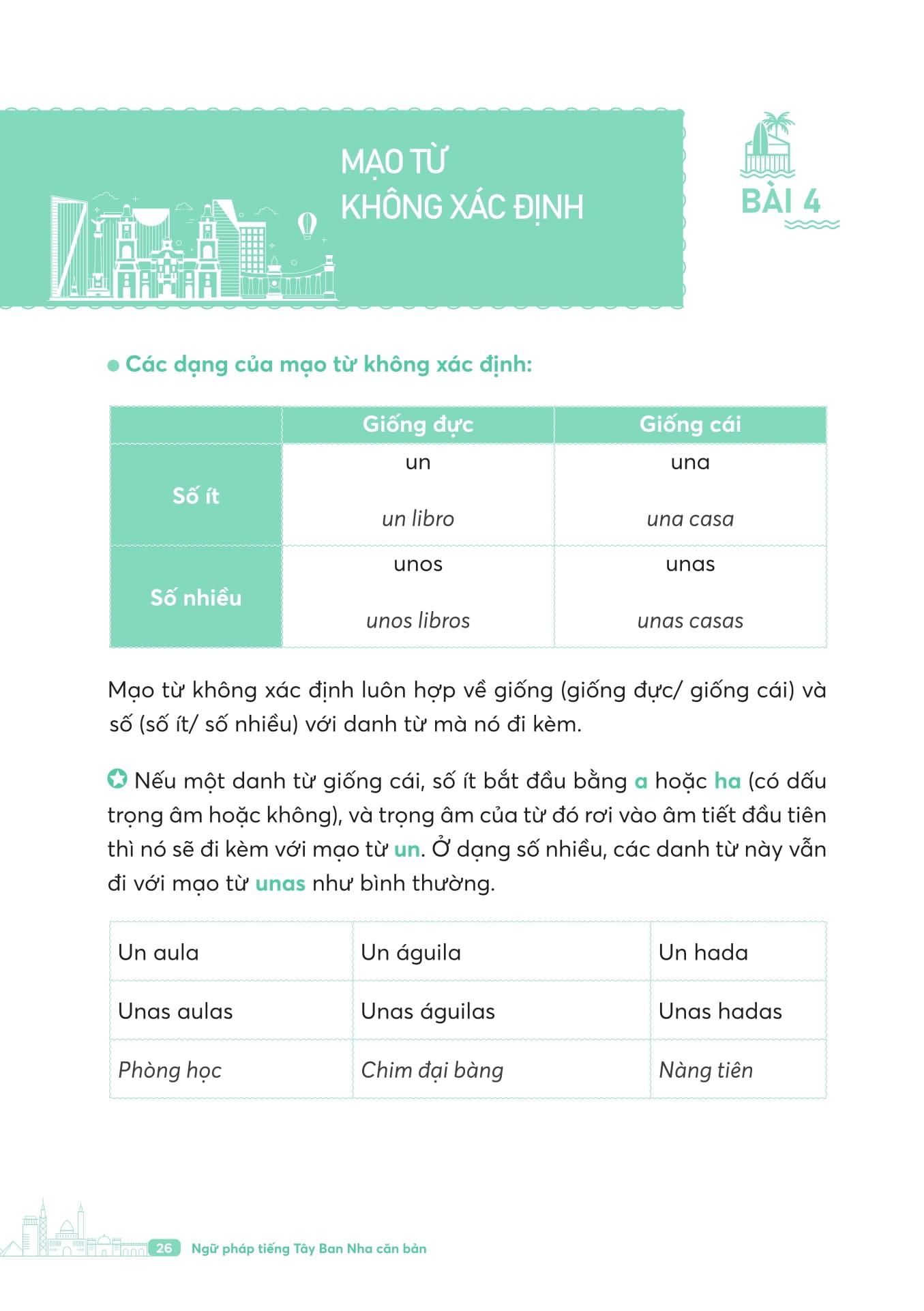 Sách - Ngữ Pháp Tiếng Tây Ban Nha Căn Bản