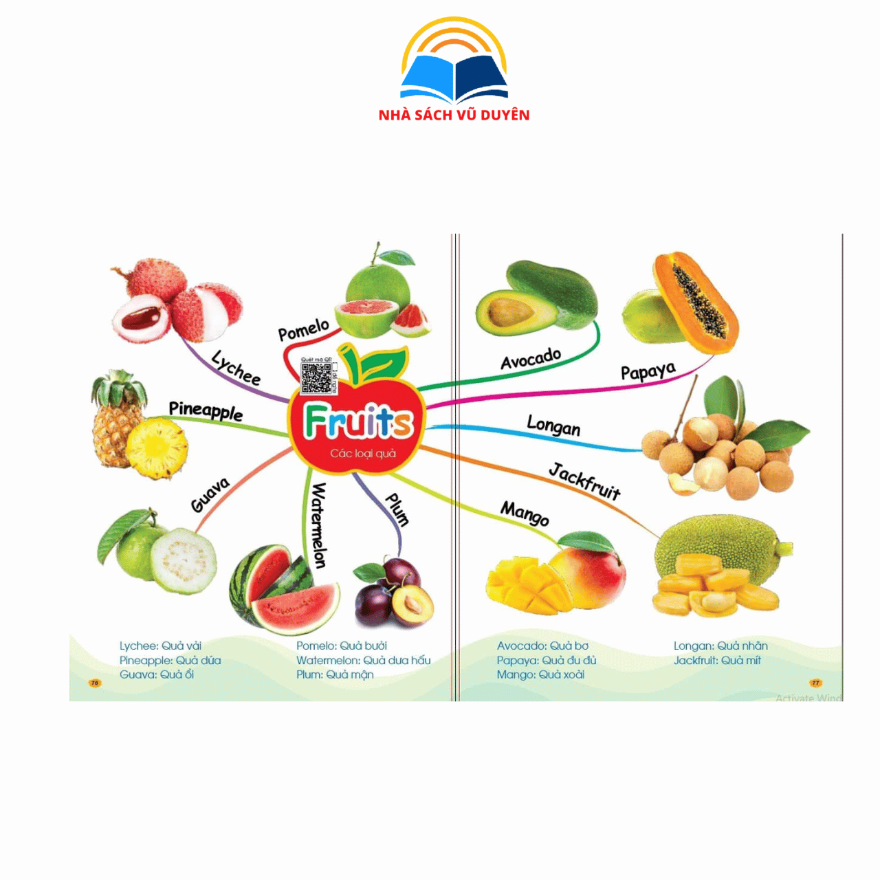 Sách - Bé chinh phục từ vựng Tiếng anh - Theo sơ đồ tư duy Mind Map