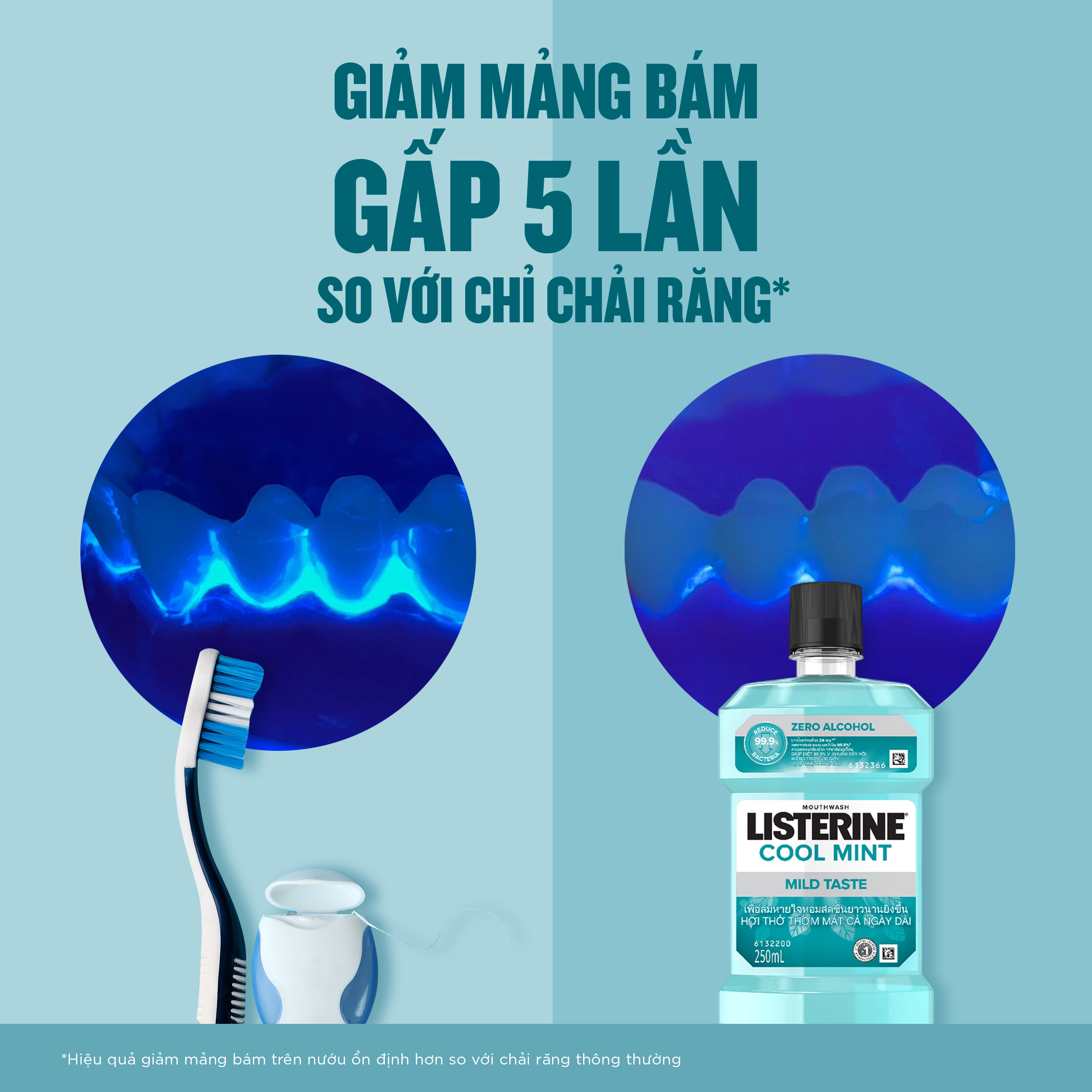 Nước súc miệng không cay giúp hơi thở thơm mát Listerine Cool Mint Zero Alcohol - Dung tích 100ml