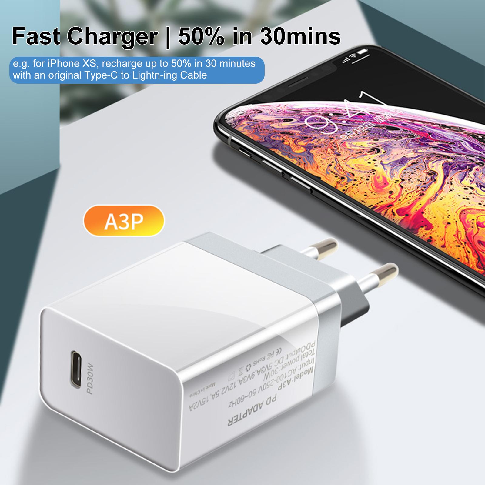 Bộ sạc nhanh 30W Type-C PD Bộ chuyển đổi sạc nhanh USB C QC3.0 Tương thích với iPhone 12 Pro 11 X Xs 8 Macbook Pro Air iPad
