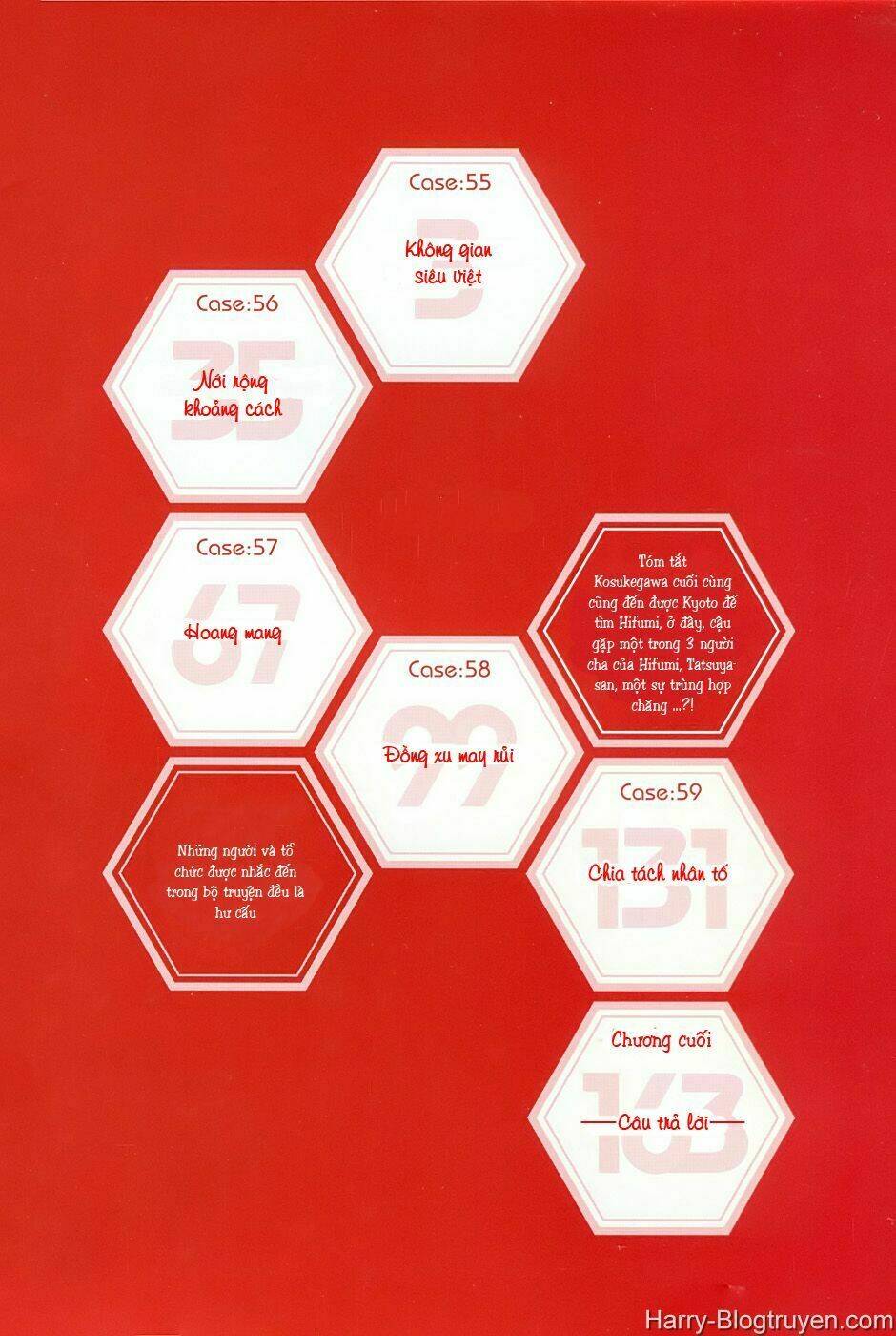 change 123 chapter 55 3