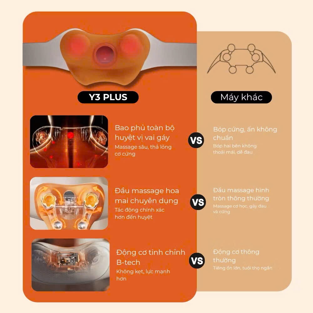Máy massage cổ vai gáy Y3 Plus chườm ấm hồng ngoại giảm đau nhức thư giãn toàn thân
