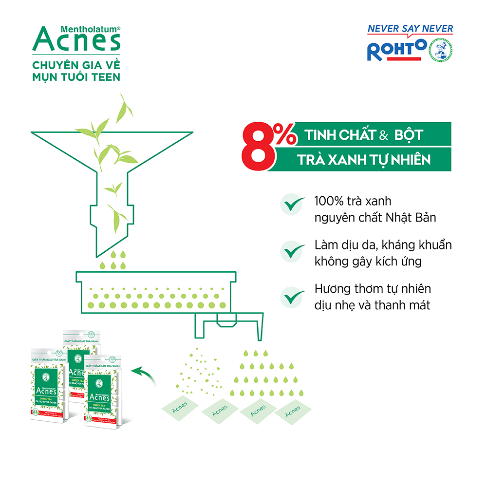 Giấy thấm dầu trà xanh Acnes Green Tea Oil Remover Paper (100 tờ)