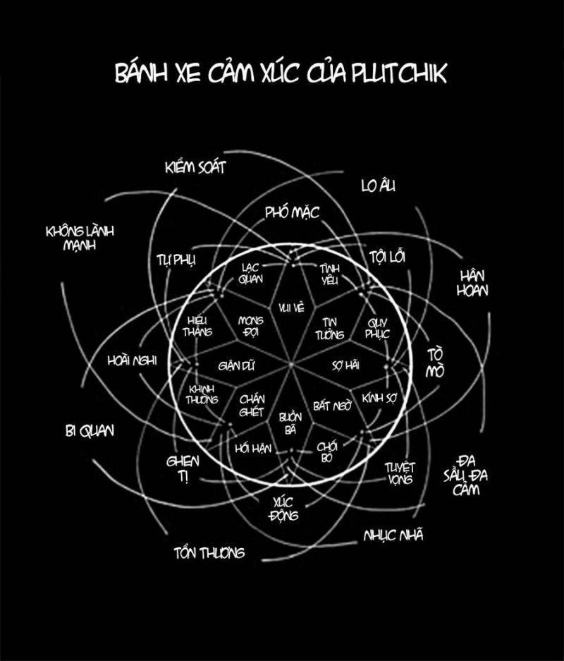 bản nhạc của kẻ đi dạo đêm chapter 96 17