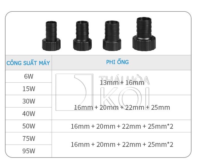 Máy Bơm Bể Cá Baoyu BYB-800-1000-2000-3000-4000-5000-6000