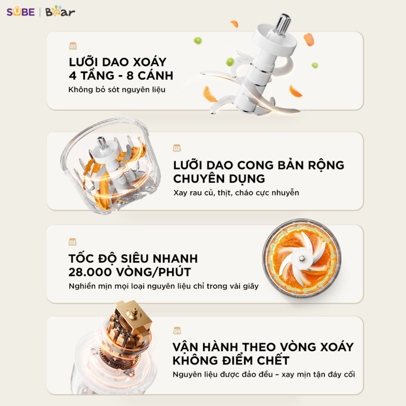Máy xay ăn dặm Bear 0.3L CH-5H02D24 - Hàng Chính Hãng