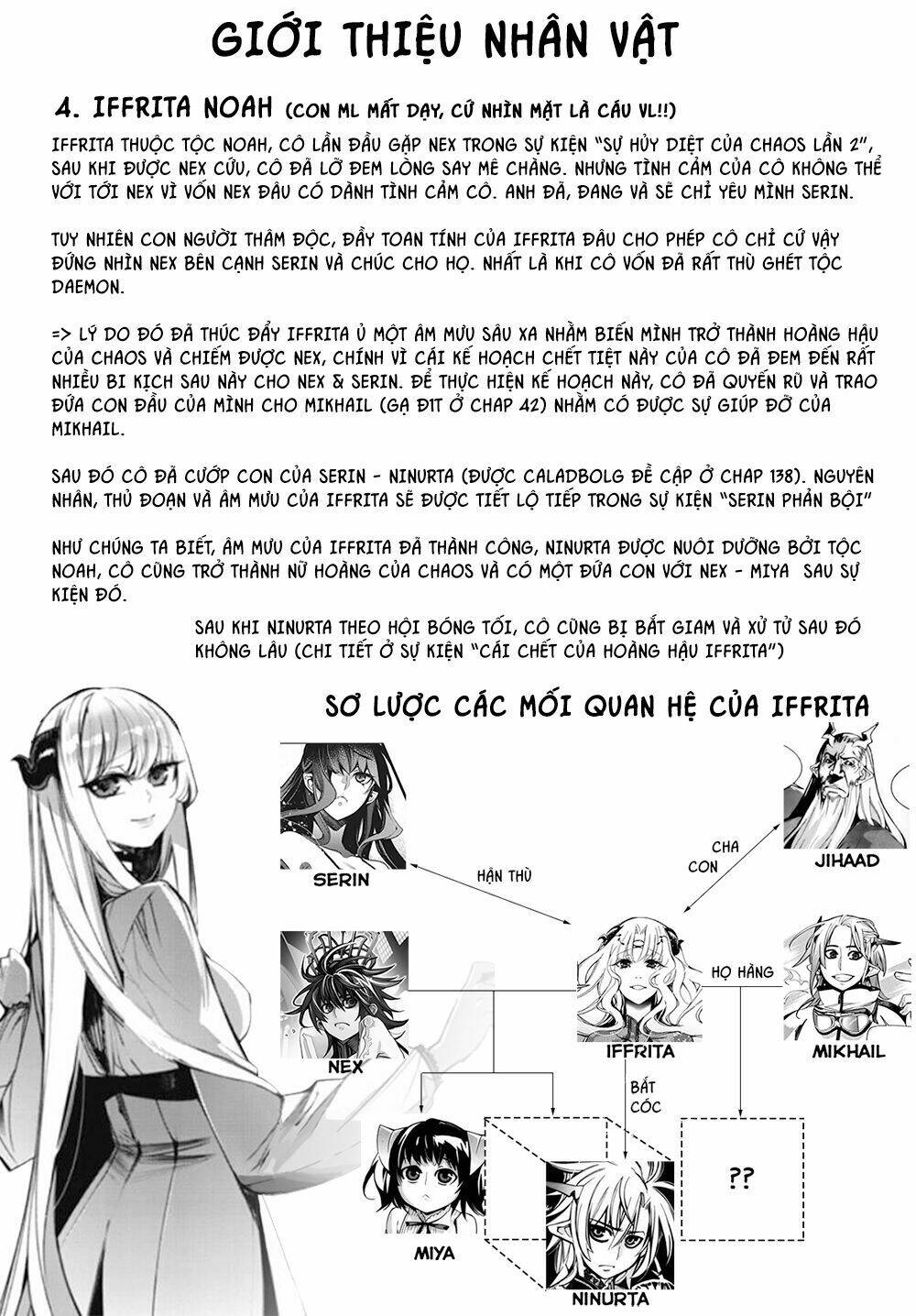 cavalier of the abyss chapter 139.5 6