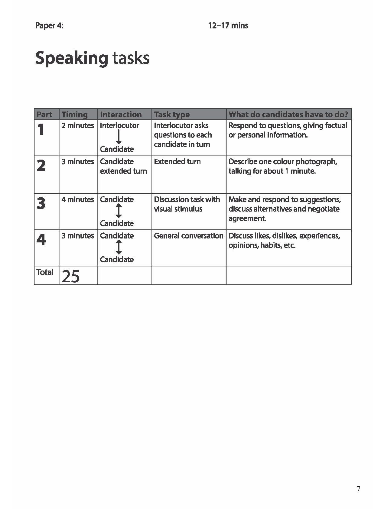 B1 Preliminary for Schools five complete Practice Tests 2