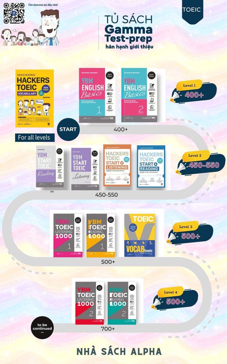 Sách YBM TOEIC LISTENING1000 Vol.2 - Alphabooks - BẢN QUYỀN