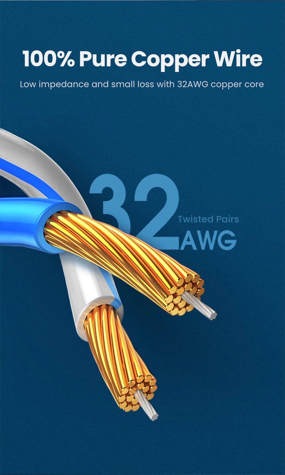 Ugreen UG80417NW149TK 2M 10Gbps màu đen cáp mạng CAT7 siêu mỏng nhỏ 0.38mm - HÀNG CHÍNH HÃNG